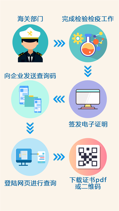 進(jìn)口肉類的那些安全小知識(shí)