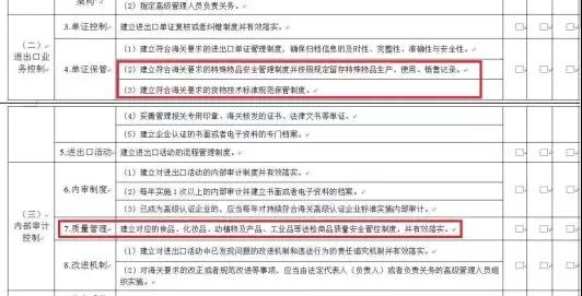 看過來！《海關(guān)認(rèn)證企業(yè)標(biāo)準(zhǔn)》全新出爐，劃重點(diǎn)啦！