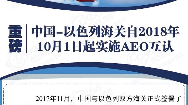 中國-以色列海關(guān)自2018年10月1日起實(shí)施AEO互認(rèn)